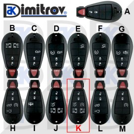Кутийка ключ Chrysler Dodge Jeep